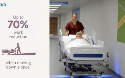 Top 10 Hospital Bed Manufacturers In The Usa