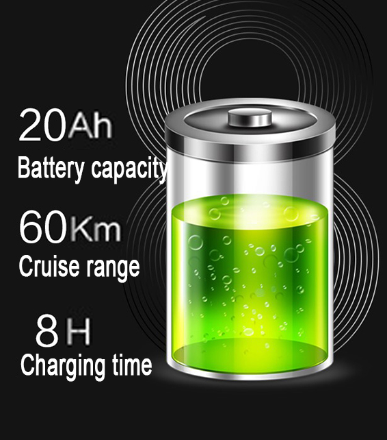 wheelchair battery capacity