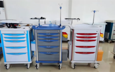 Why Medical Trolley Carts Are Essential In The Healthcare Sector