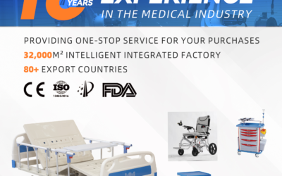 Top 5 Adjustable Medical Bed​ Companies In The World