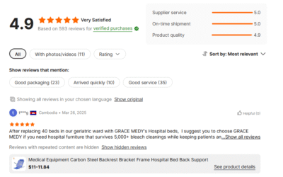 How To Choose A Reliable Medical Bed Supplier