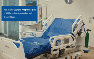 Hospital Bed Manufacturers In Canada: Which Suits Your Needs?
