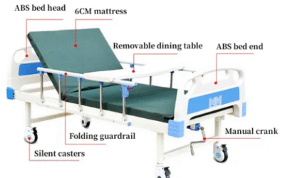 Which Parts Of A Medical Bed Can Be Customized?