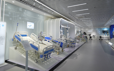 Where Are Medical Bed Manufactured In China?
