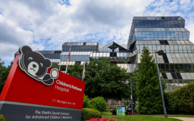 Number of beds in children’s national medical center