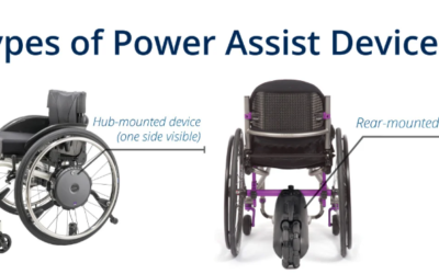 What Is The Difference Between A Power Assist Wheelchair And A Power Wheelchair?