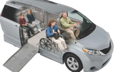 What Is A Wheelchair-Accessible Van?