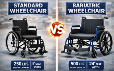 What Is The Difference Between A Standard And Bariatric Wheelchair?