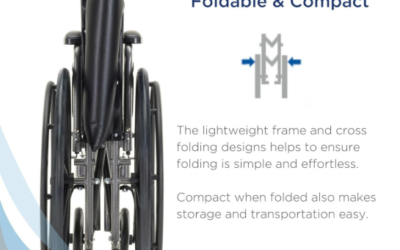 What Is The Best Folding Or Rigid Manual Wheelchair?