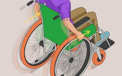 Common Misconceptions About Manual Wheelchairs