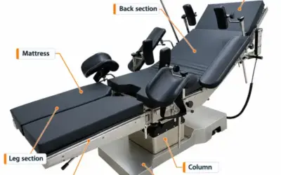 Manual For Operating Room Table Parts And Functions